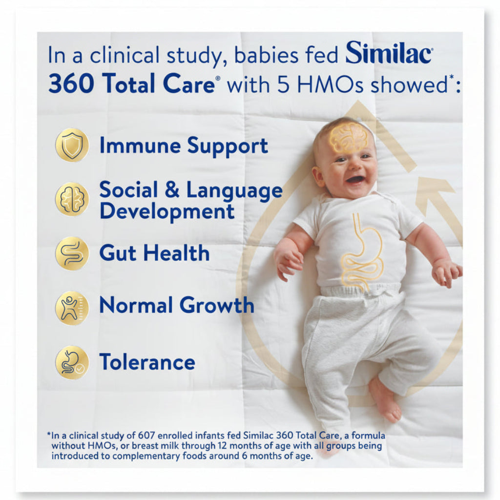 Similac 360 Total Care Infant Formula
